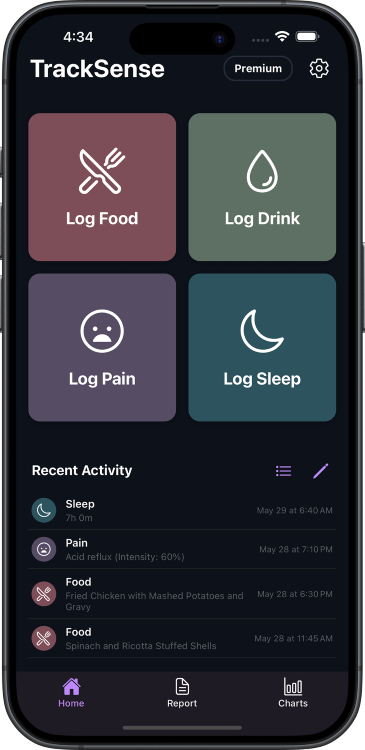 All from a simple Dashboard