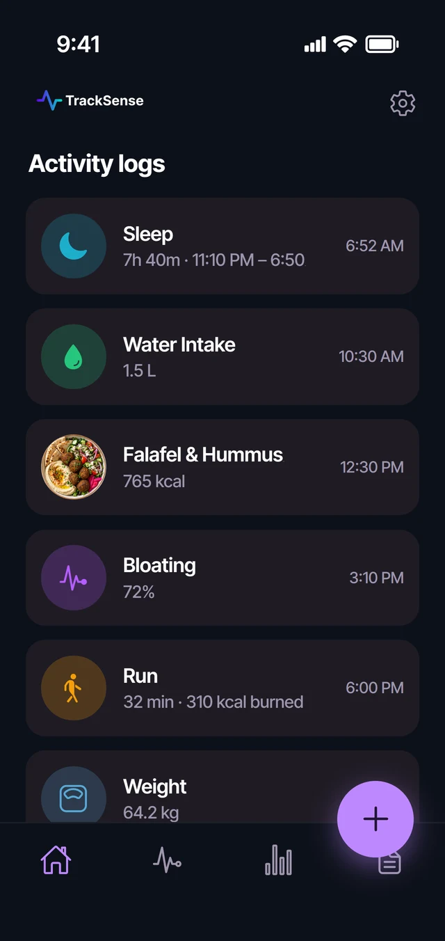A day in TrackSense: sleep, water, a meal, bloating, a run and weight in one activity log